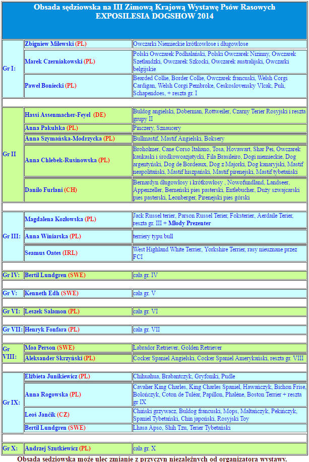 obsada3expo.jpg
